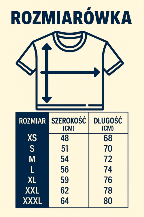Rozmiary